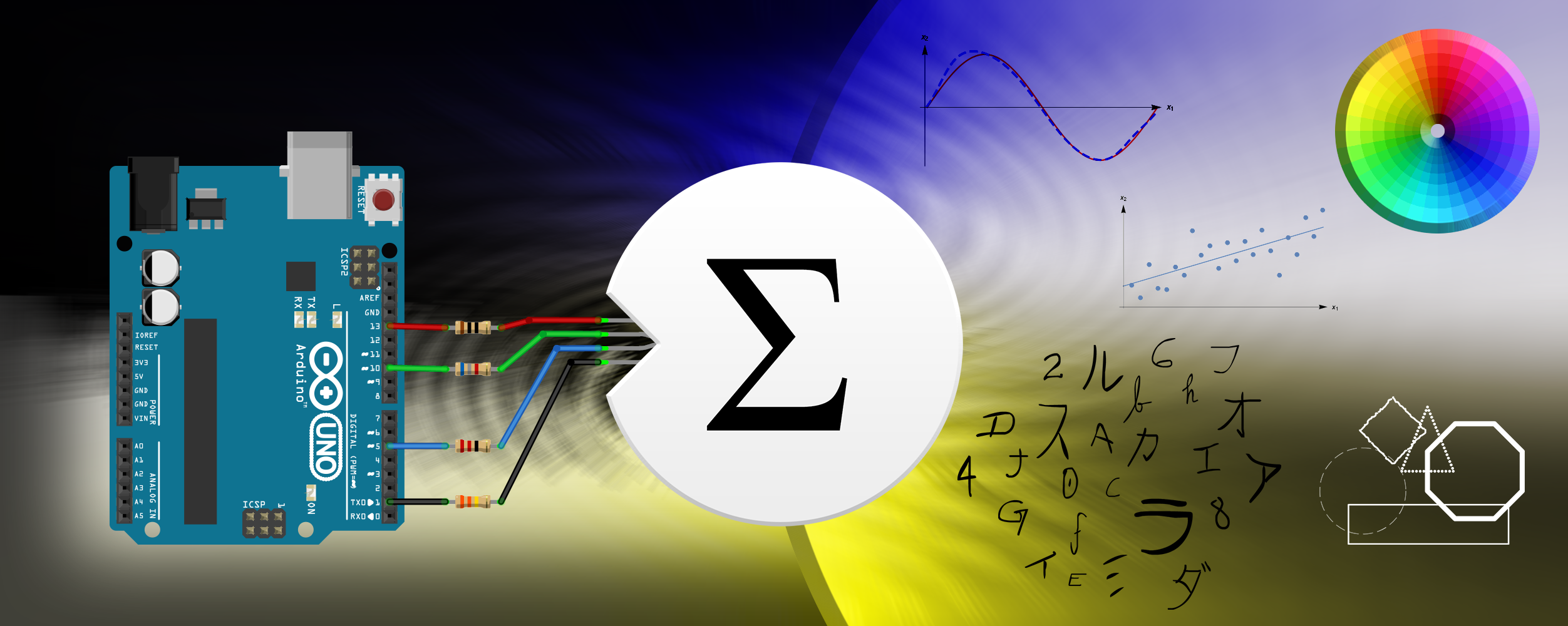 Neurona - Artificial Neural Networks for Arduino