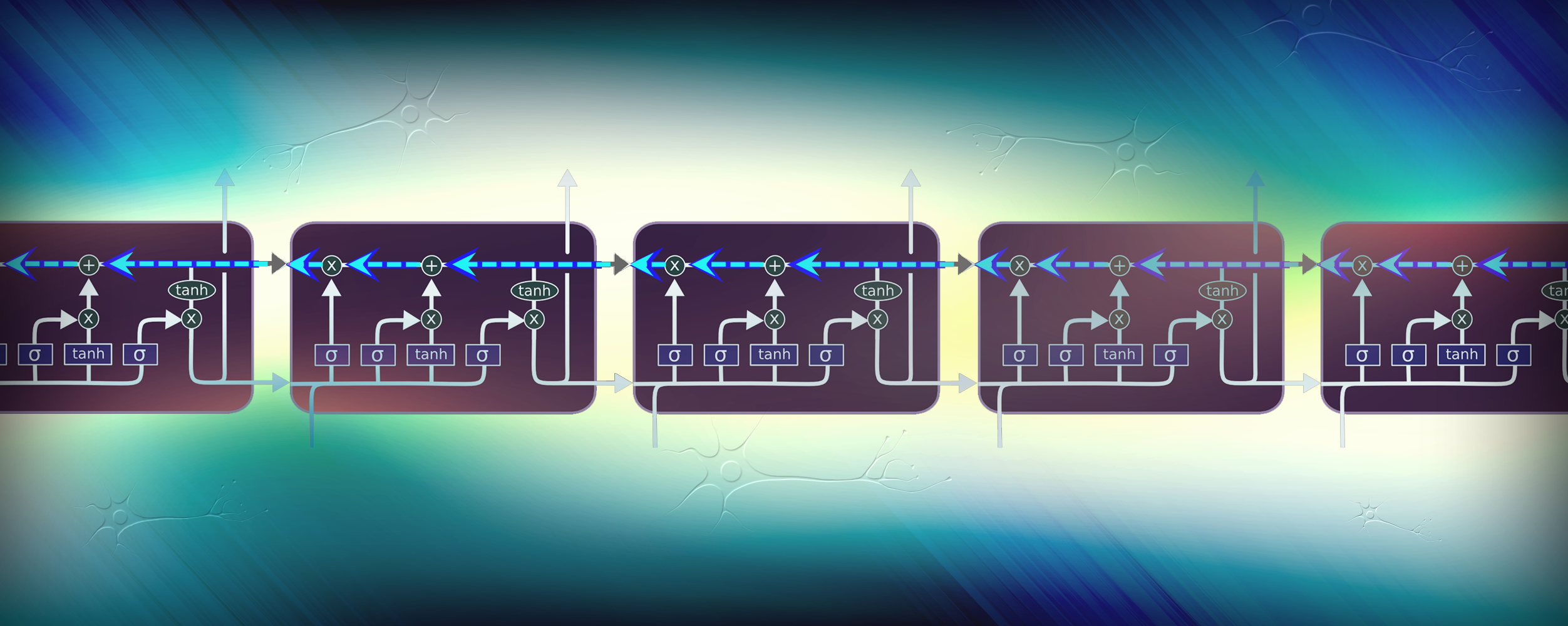 From Perceptron to LSTM - An introduction to Artificial Neural Networks and applications